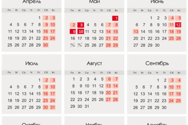 Каталог сайтов даркнет