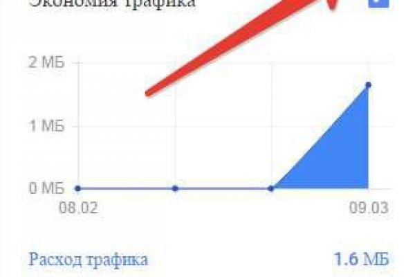 Кракен даркнет рекламы