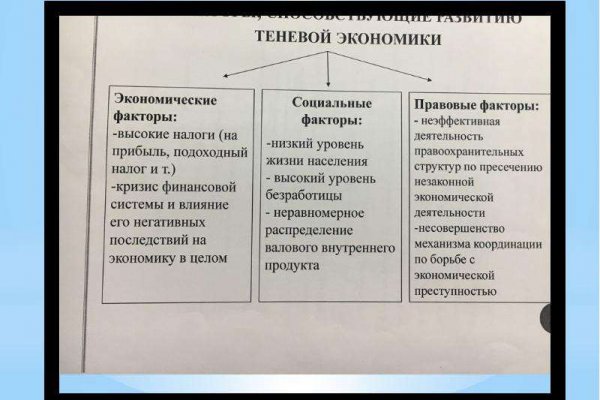 Даркмаркет кракен