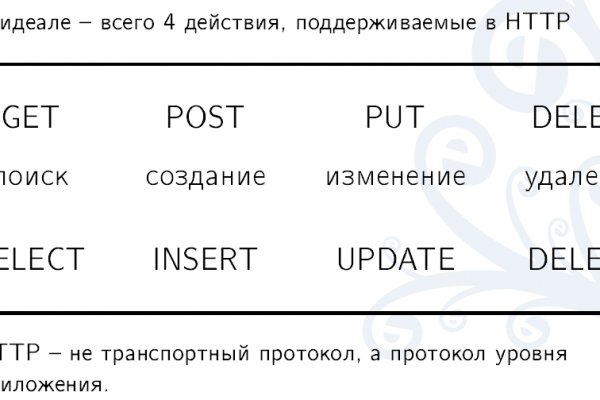 Кракен онлайн