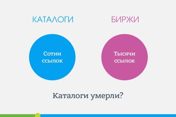 Kraken tor onion зеркало