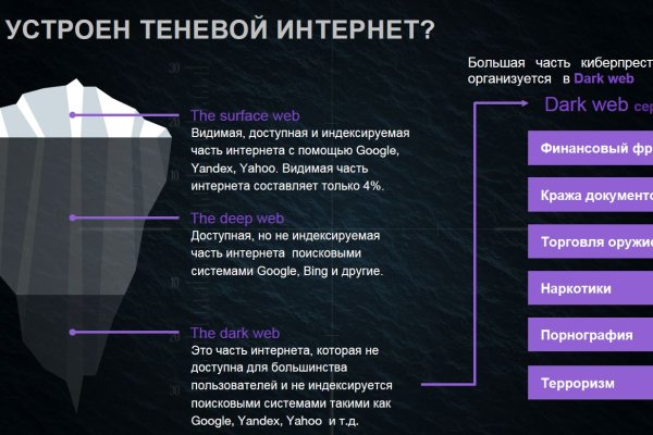 Кракен макет даркнет только через тор