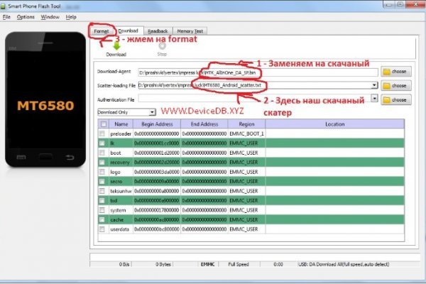 Кракен сбой