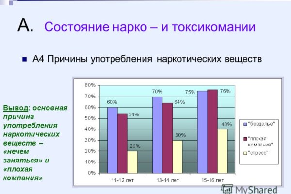 Сайт krn