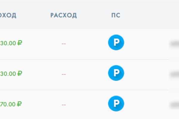 Как зайти на кракен даркнет