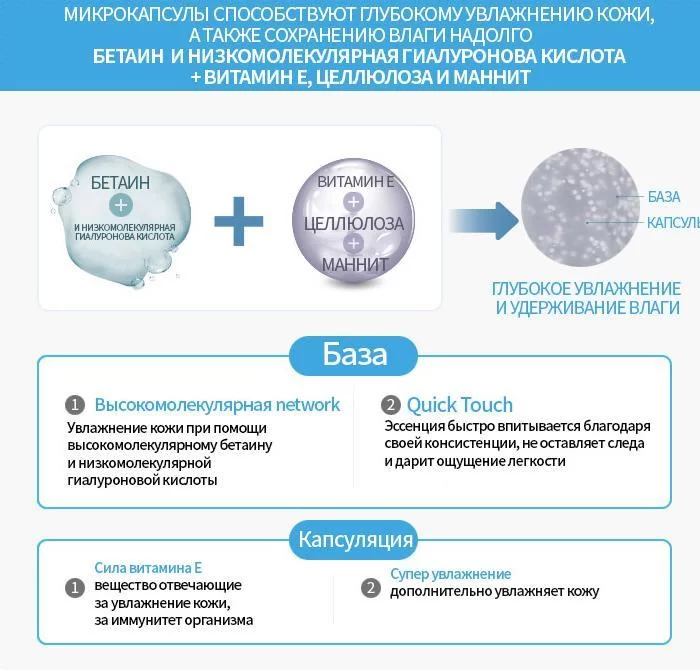 Кракен в обход