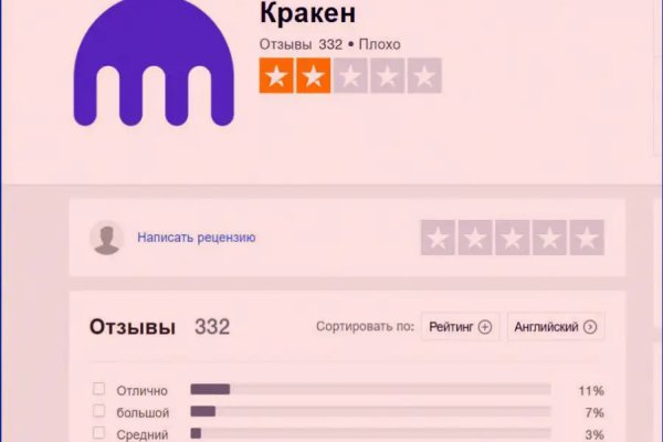 Кракен маркетплейс ссылка телеграмм
